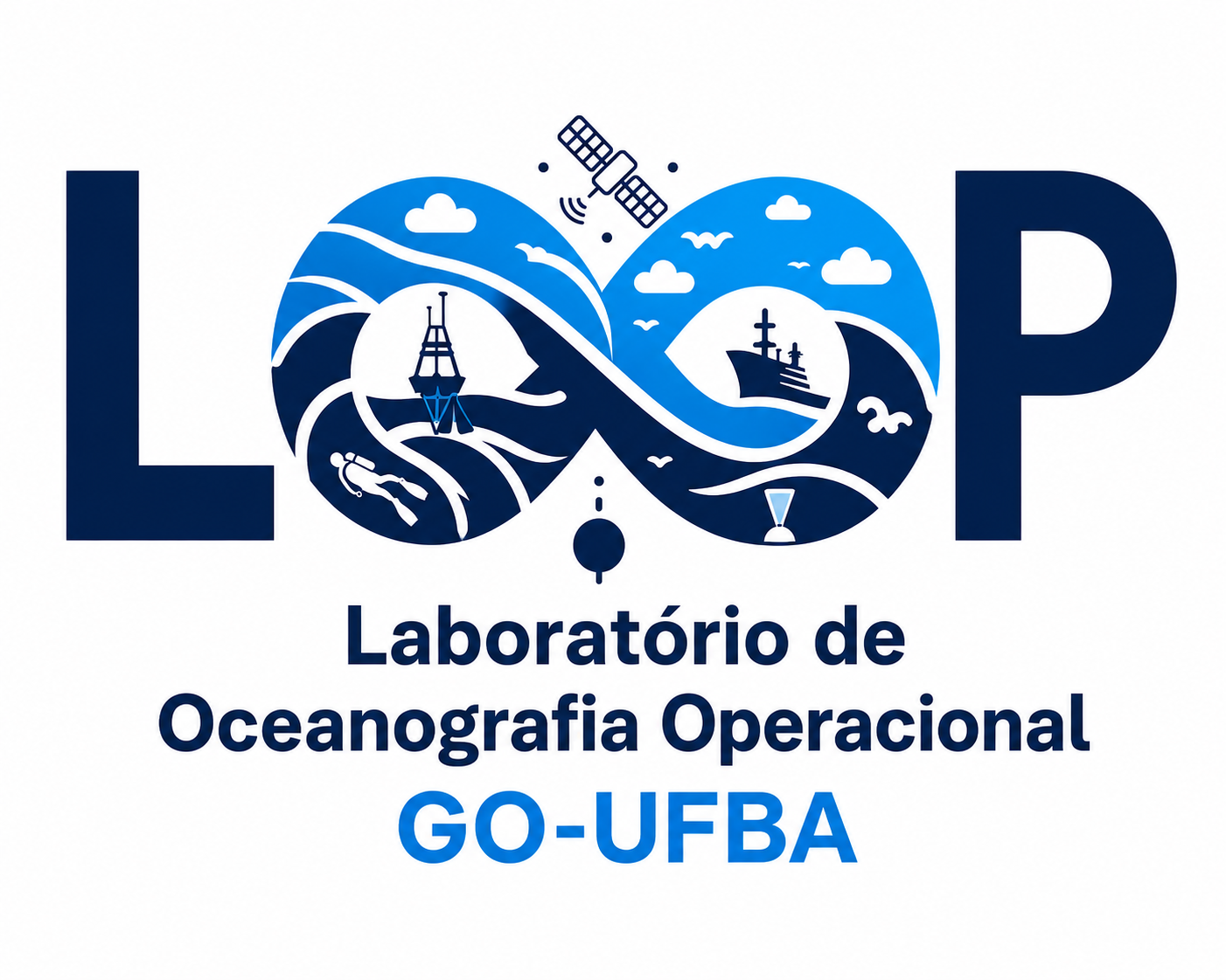 LOOP